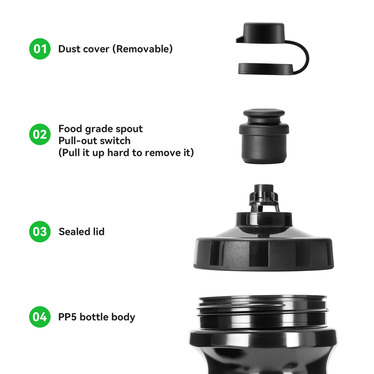ROCKBROS Cycling Water Bottle  - Mountain Biking Water Bottle recension och pris