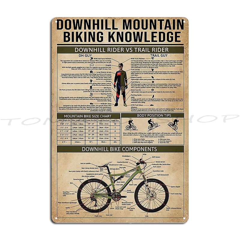 Downhill Mountain Biking Knowl - Mountain Biking Europe recension och pris