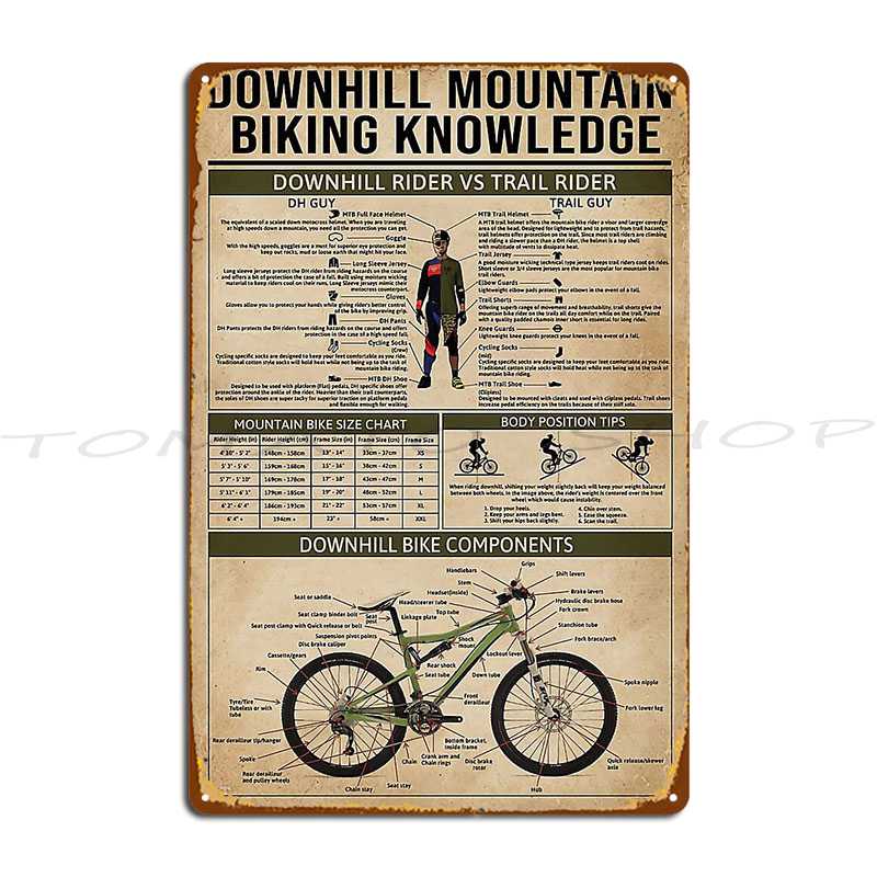 Downhill Mountain Biking Knowl - Mountain Biking Europe recension och pris